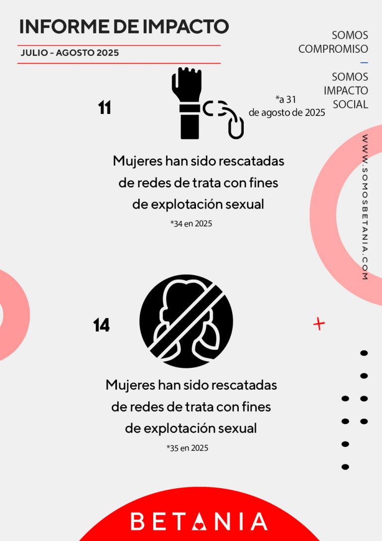 5.--trata