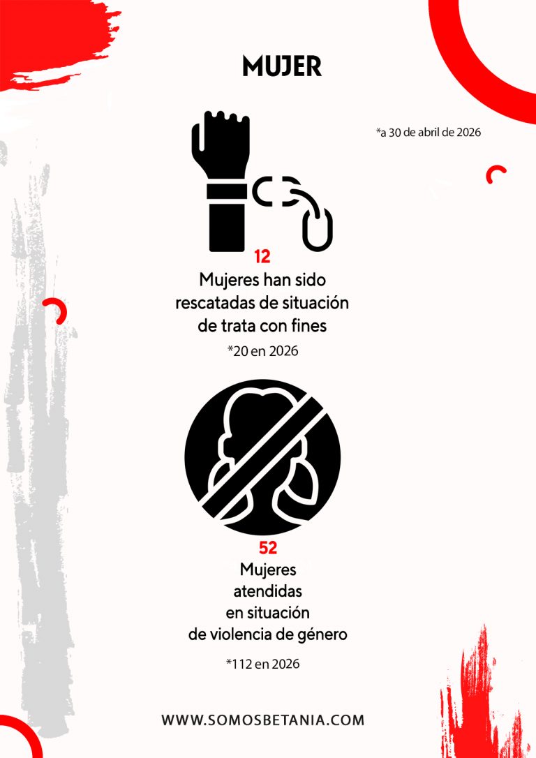 6-mujer